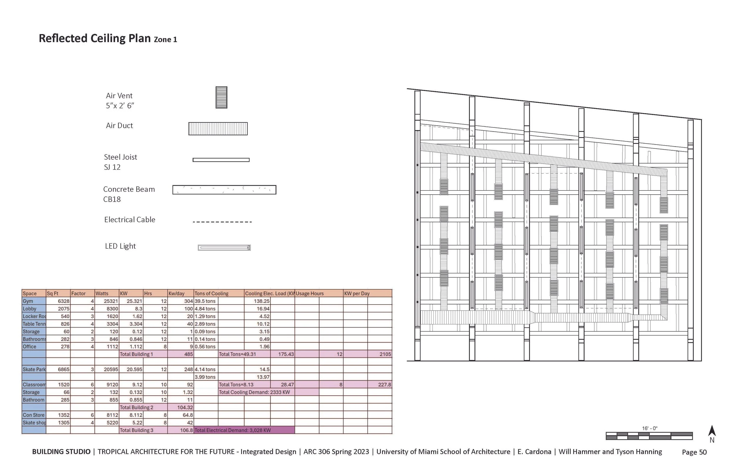 4-17-24_ARC306_Cardonna_S24_Hammer_Hanning_100% SUBMISSION_Page_51.jpg