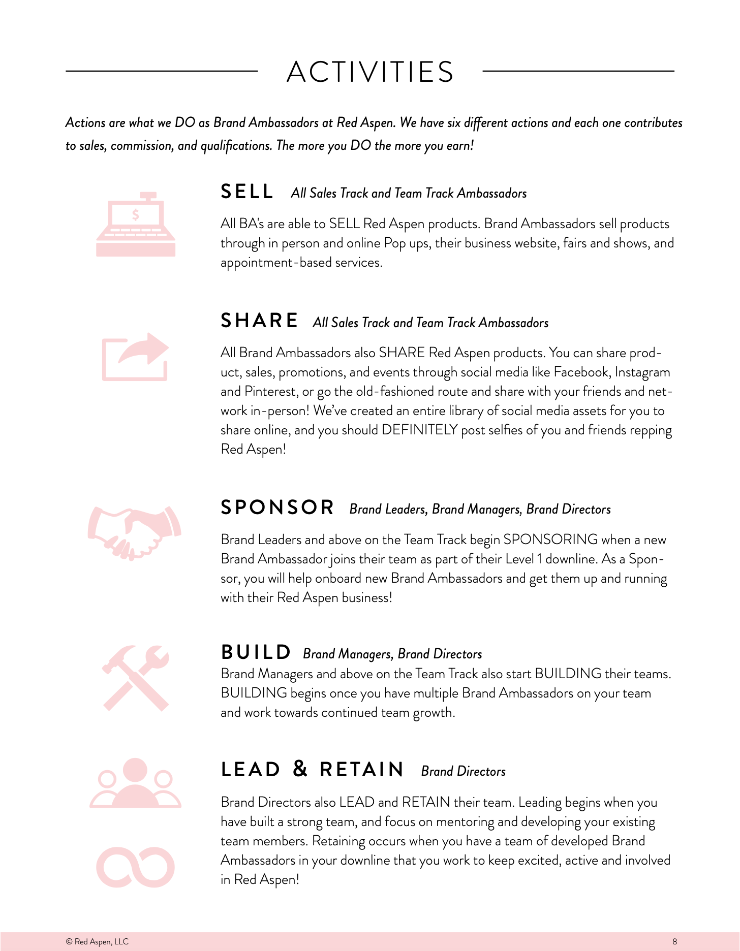 Screen Shot 2022-06-24 at 1.54.43 PM.png