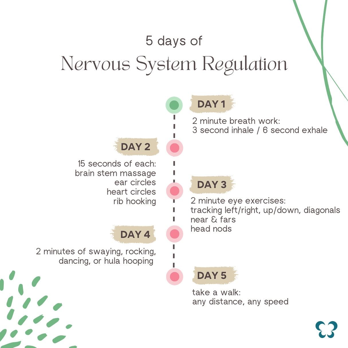 I&rsquo;m leaning into the little strategies that can help put the brakes on the sympathetic nervous system&rsquo;s desire to fight or flee.
&bull;
You can find all of these under the vagus nerve tab under my bio and all over my page - just take a sp