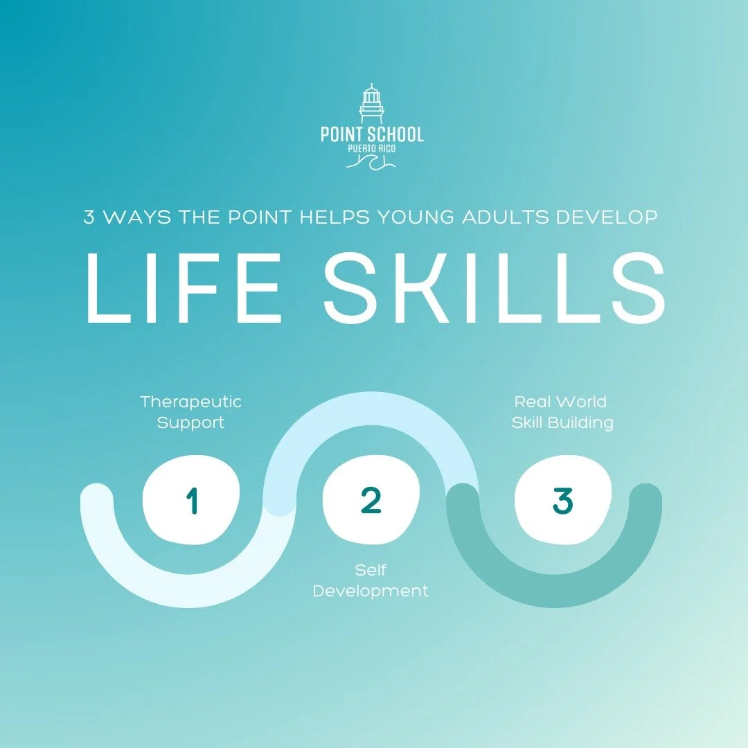 One key aspect of the Point School program is the development of life skills. Through therapeutic support, self-assessments, reflection, and practical skill-building both in the program house and within the community, young adults are given the oppor