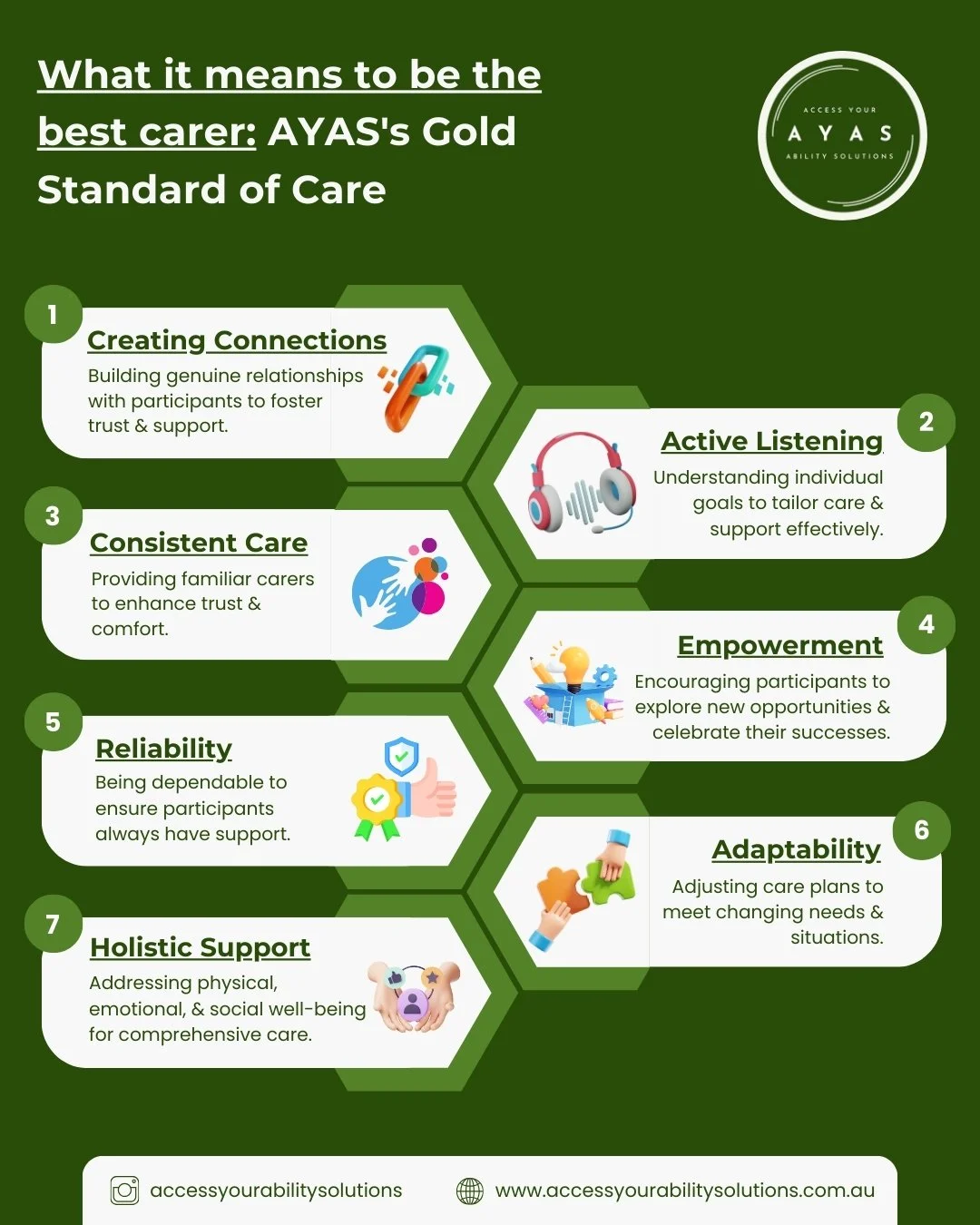 ✨ At AYAS, we call this our Gold Standard of Care &mdash; consistent, reliable, and personalised support that&rsquo;s fair, ethical, and focused on holistic growth. 💛 

#AYASCare #GoldStandard