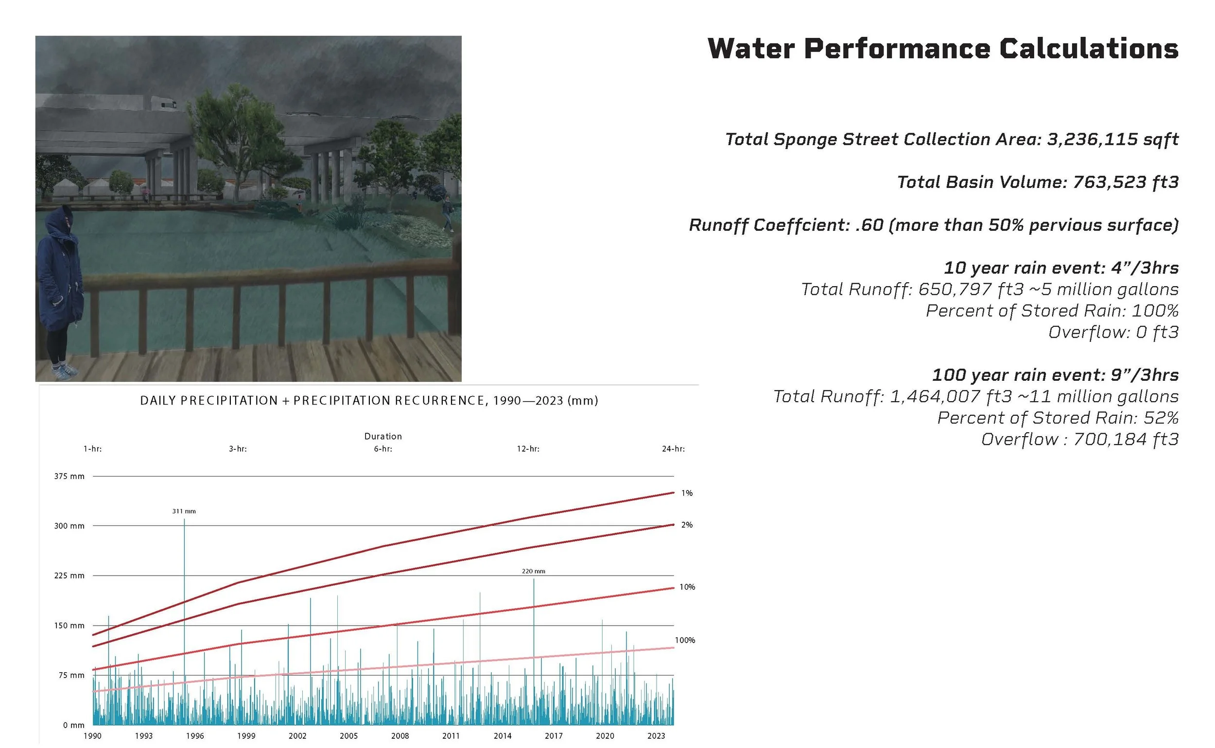 final review HIGHWAYS charles caroline_Page_31.jpg