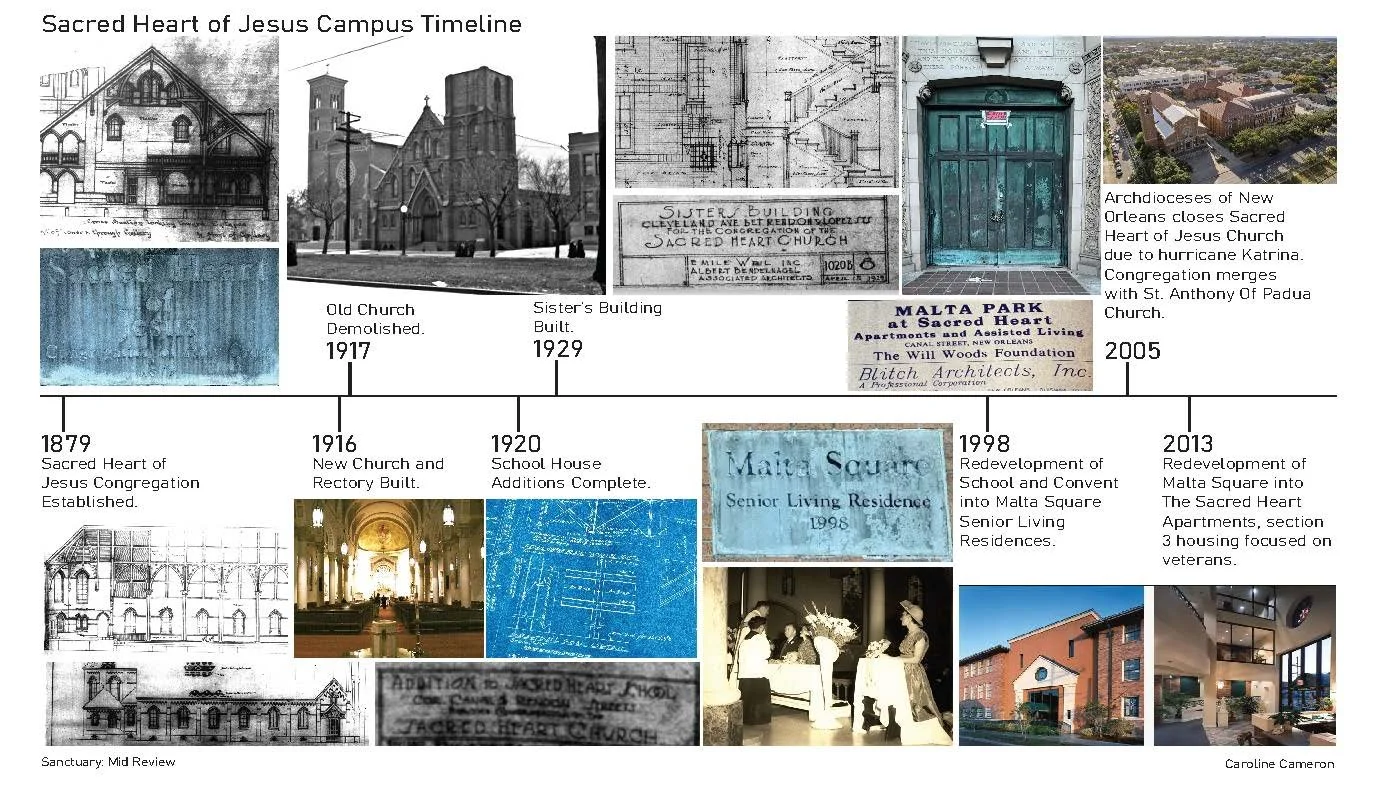 midreview slides _Page_05.jpg