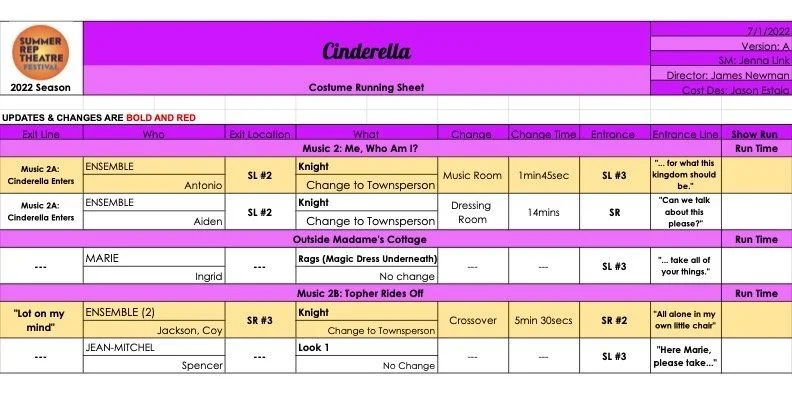 SRT22 Costume Run Sheets - Cinderella.jpg