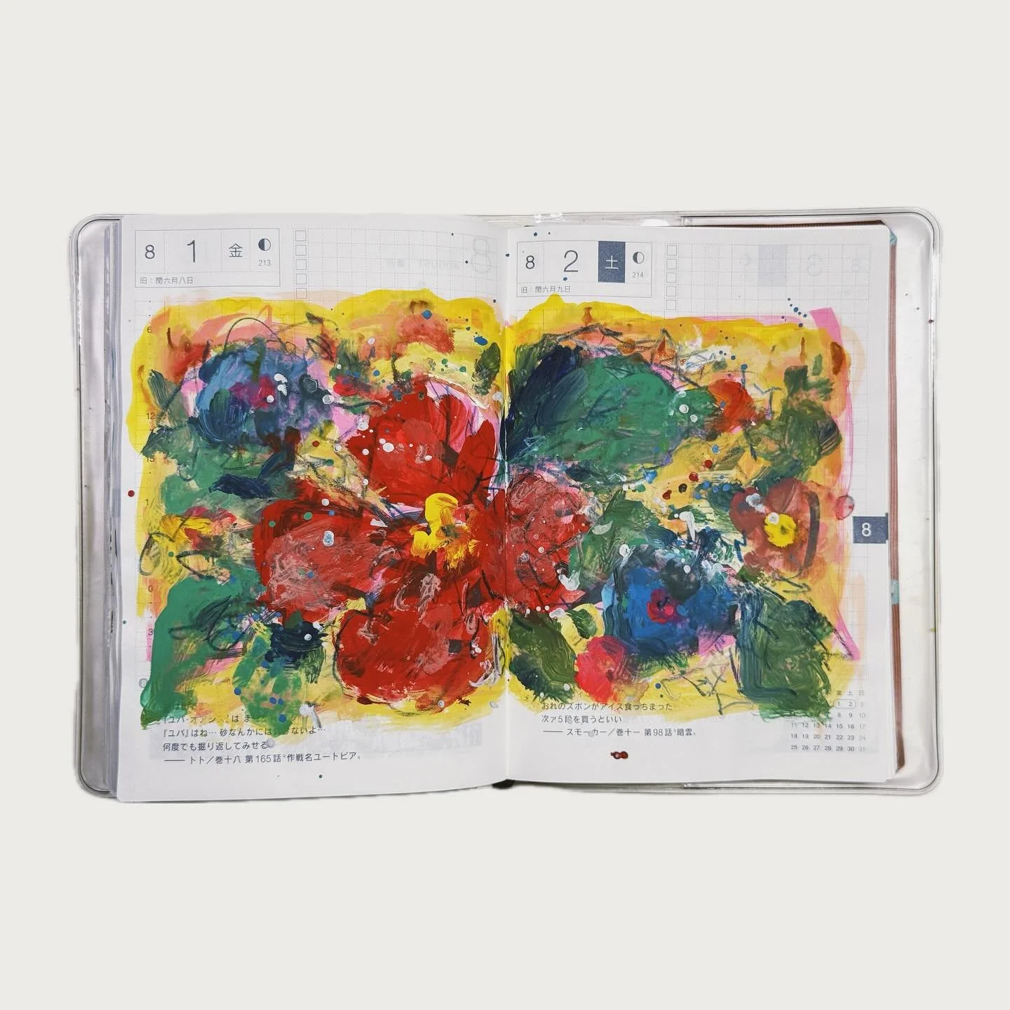 🖌️Week 31 in Hobonichi techo📔
#hobonichi #hobonichitecho #doodle #sketch #painting #sketchbook #mixedmedia #dailypainting
