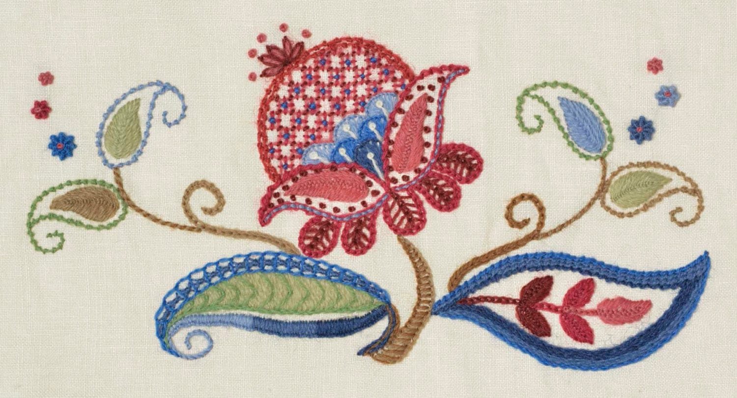 https://i.etsystatic.com/7205506/r/il/98daa2/664680116/il_fullxfull.664680116_5i6h.jpg
