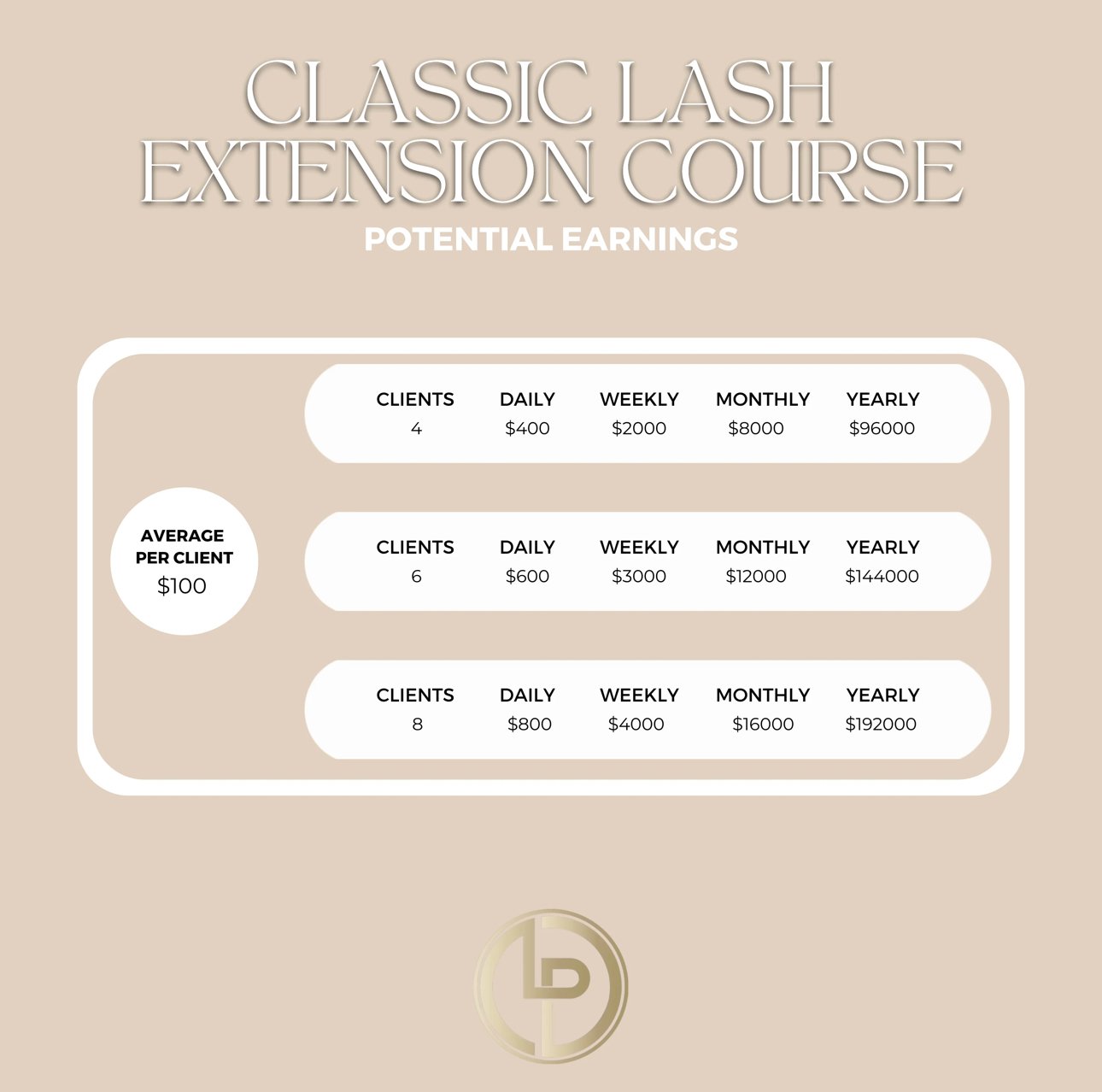 classic lash course photo.jpeg