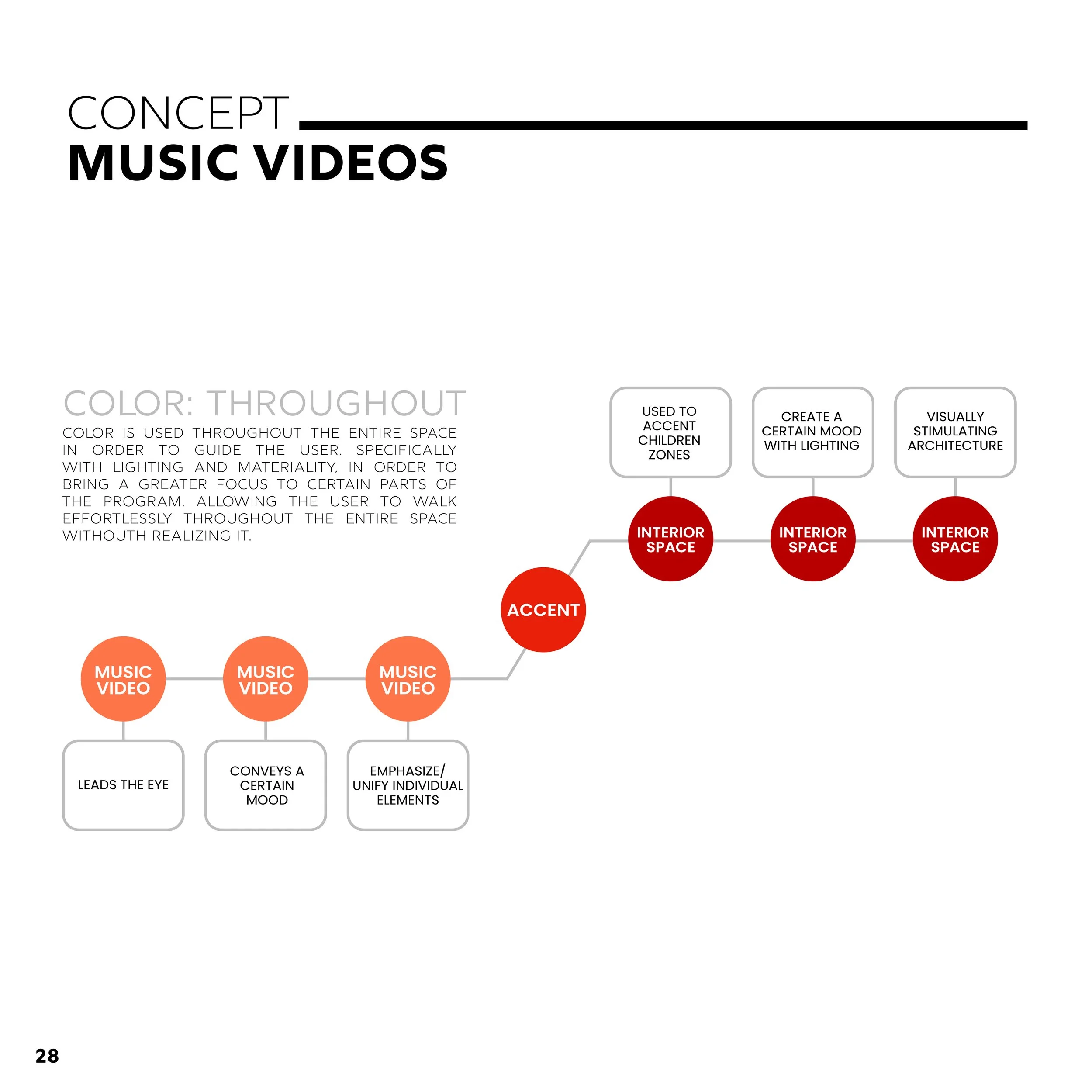 FINAL THESIS BOOKLET28.jpg