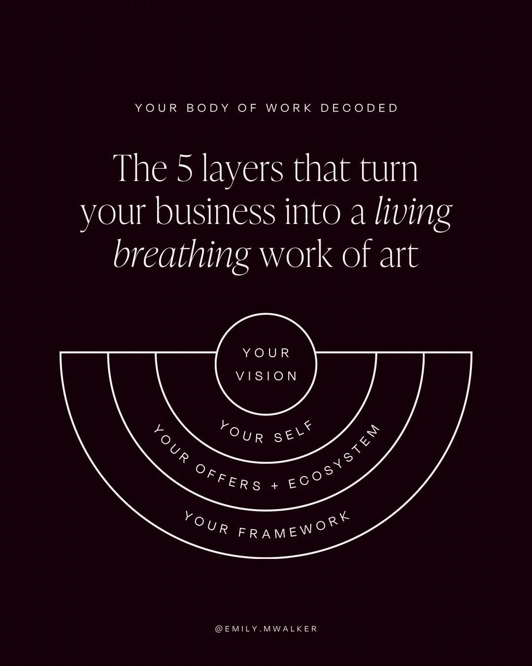 You want a successful AND sustainable business.

One that lights you the eff up so you can change lives while actually living yours. 

That doesn&rsquo;t happen by accident, it&rsquo;s intentionally architected. 

Swipe for the full breakdown of the 