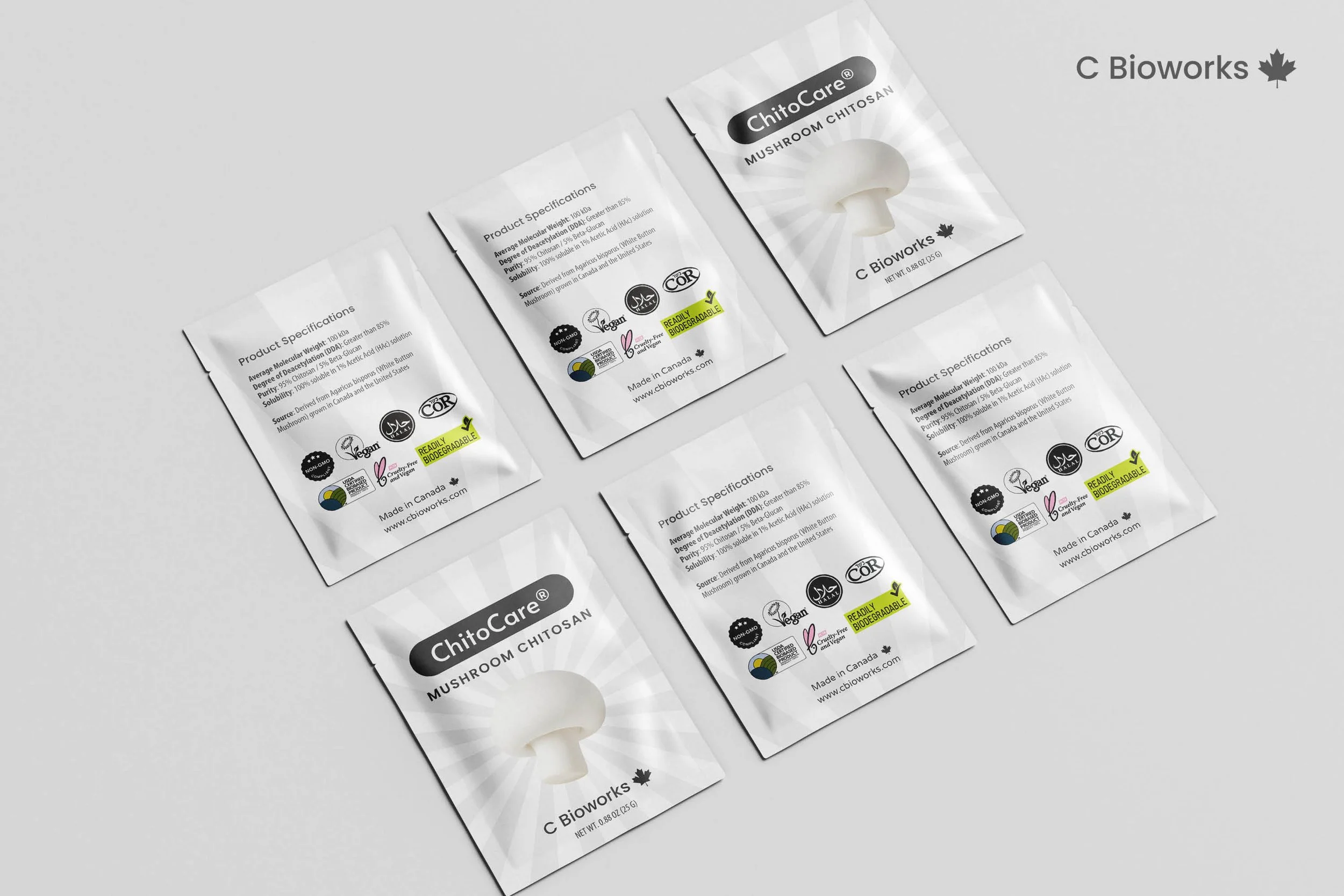 ChitoCare® Product Launch Campaign | Chinova Bioworks