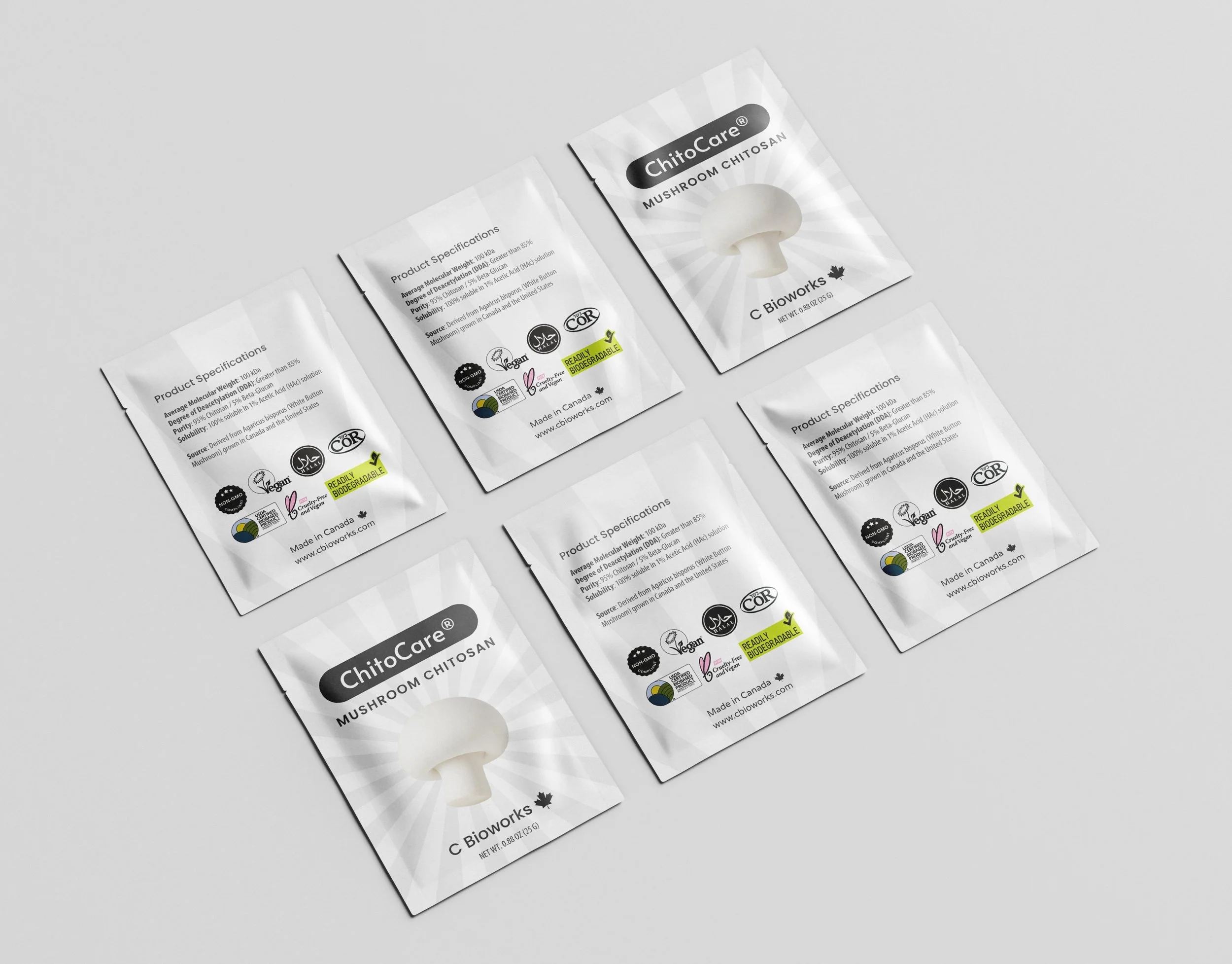 Chinova Bioworks – ChitoCare® Launch Campaign