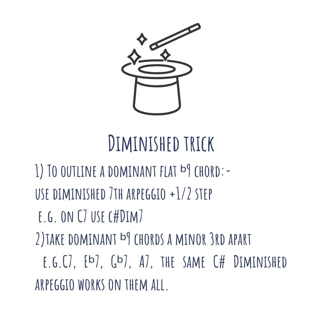 diminished trick.png