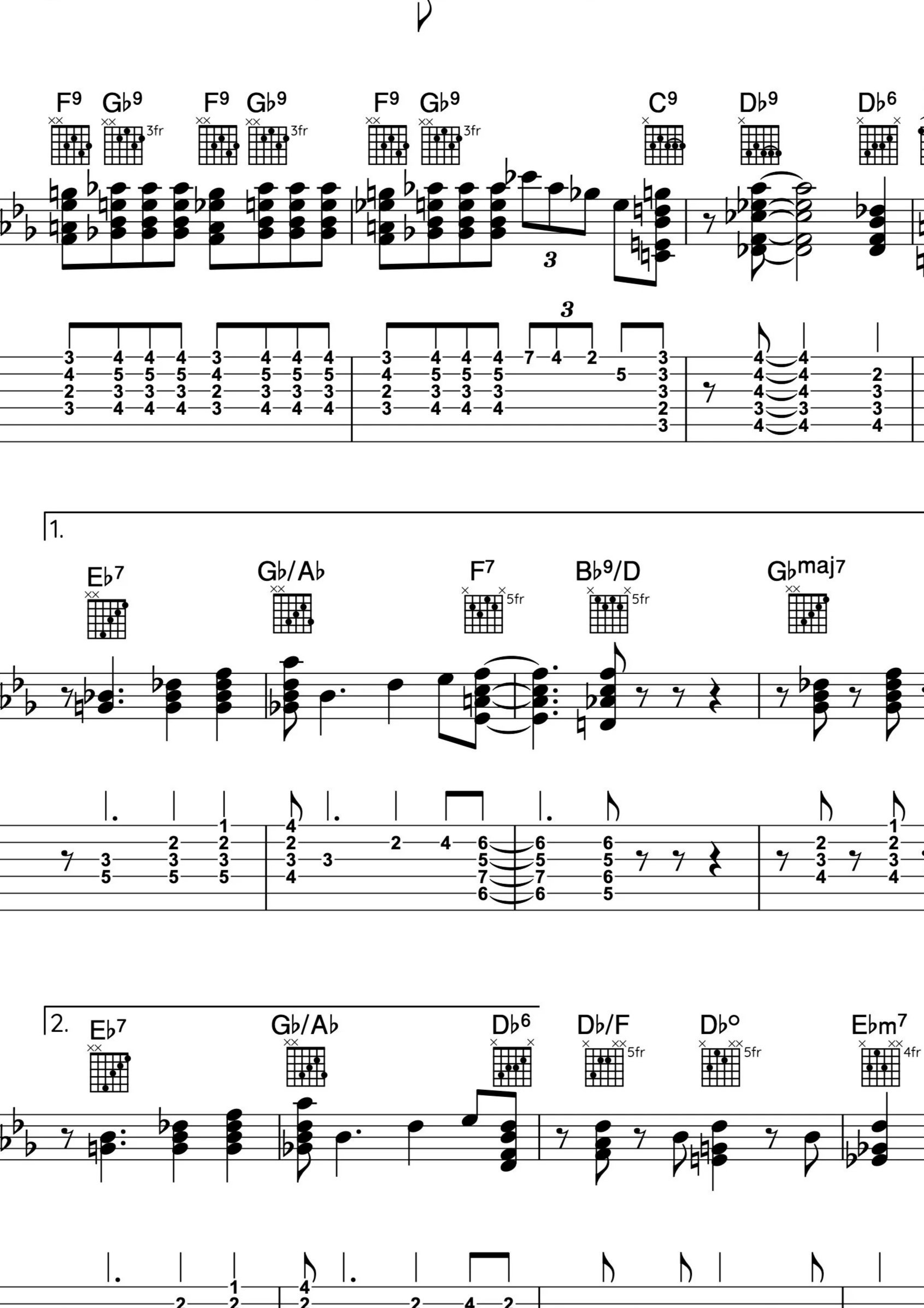 Splanky - Count Basie (TAB/ Notation)