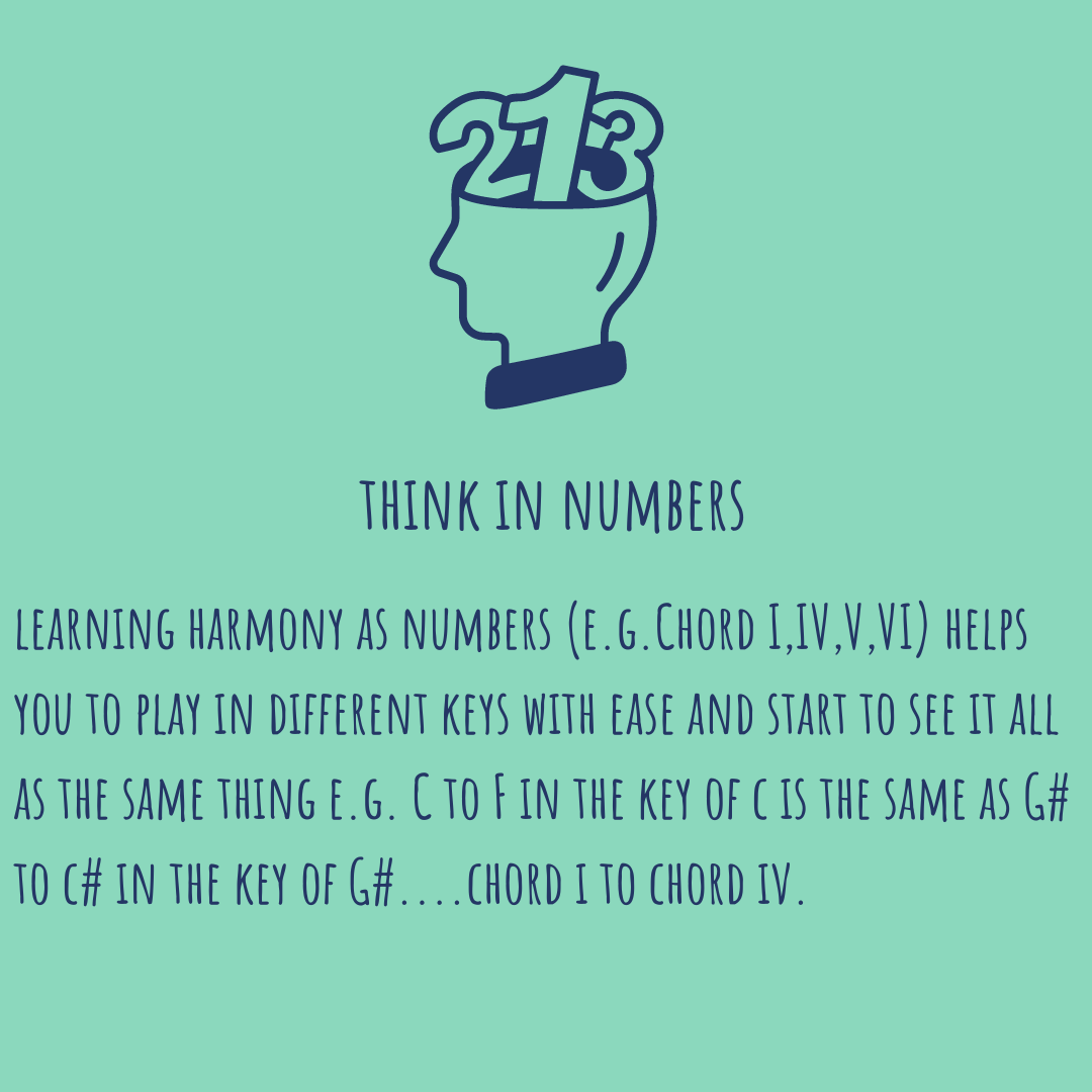 think in numbers.png