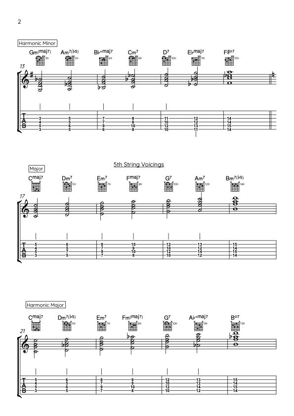 Scale Chords Closed 4note 7th - Full Score (dragged).jpg