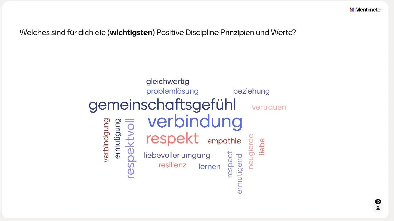 Jahresrückblick 2025: Was haben wir alles gemeinsam geschafft und gemacht?