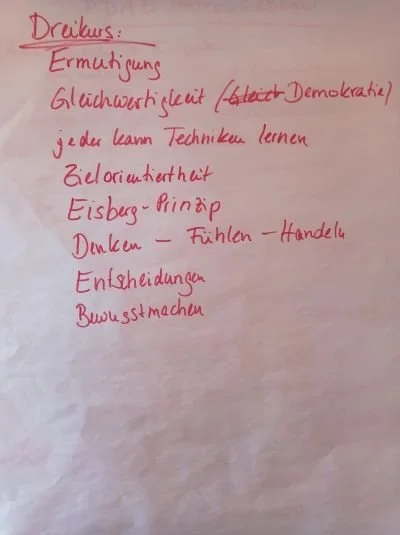 2025-03-Bochum-Flipchart01.jpg