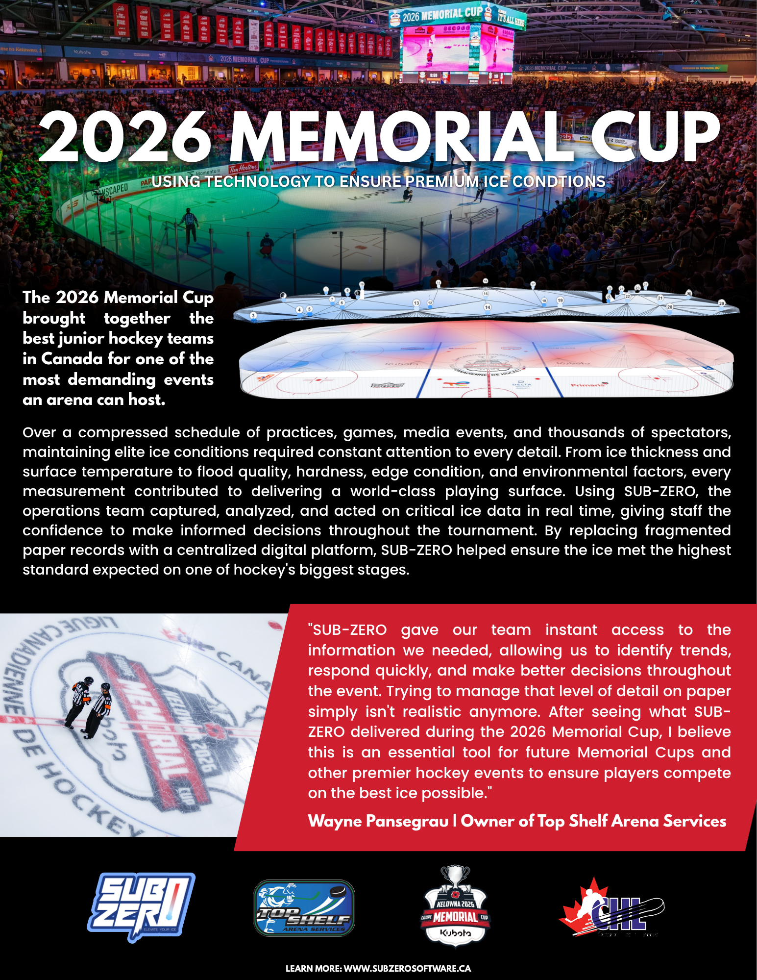 2026 Memorial Cup Success Story.png