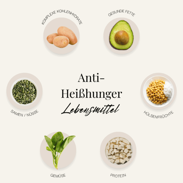 Liste an Anti-Heißhunger Lebensmitteln um Heißhunger zu stoppen