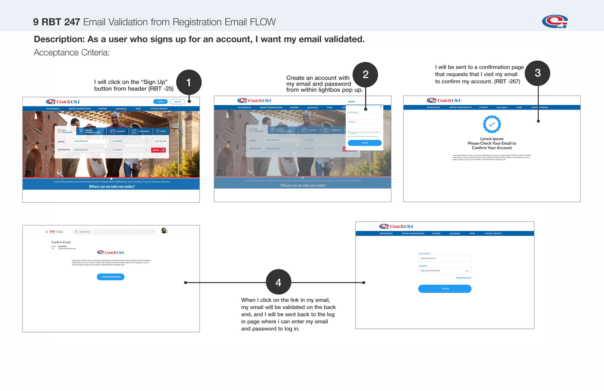 SPRINT_9_RBT_65_FLOW_1_0000_WED_RBT_247+Logged+In+Validated+Email+Delivery+copy+2.jpg