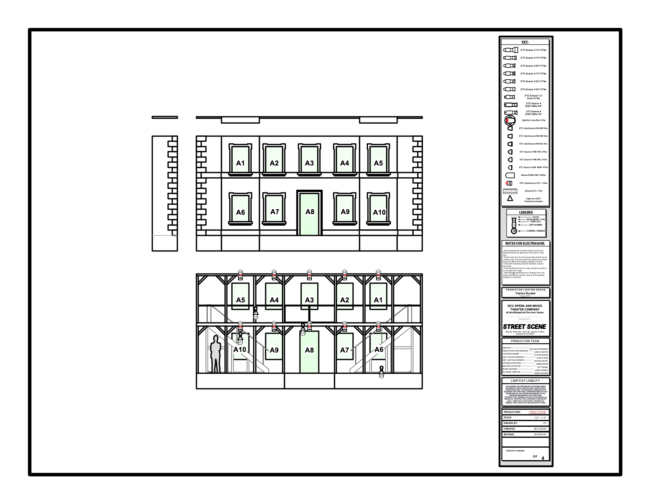 PNG - SS-Practicals-Plot-PR-092325.png
