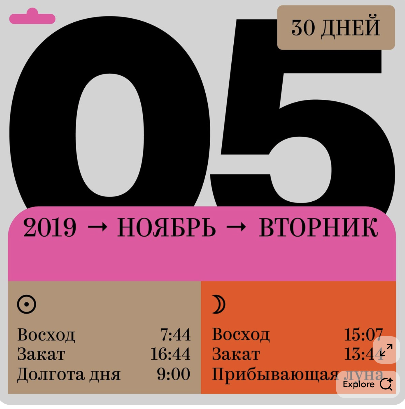 Why Ron Swanson Wouldn’t Shop Your Whole Foods Pop-Up (And Why That Matters to Your Brand)