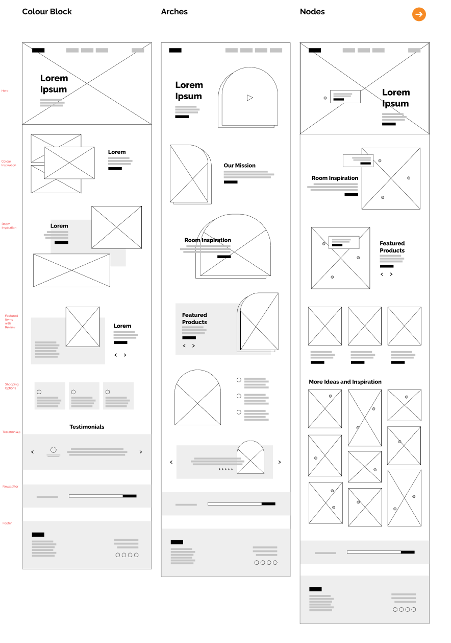Wireframes