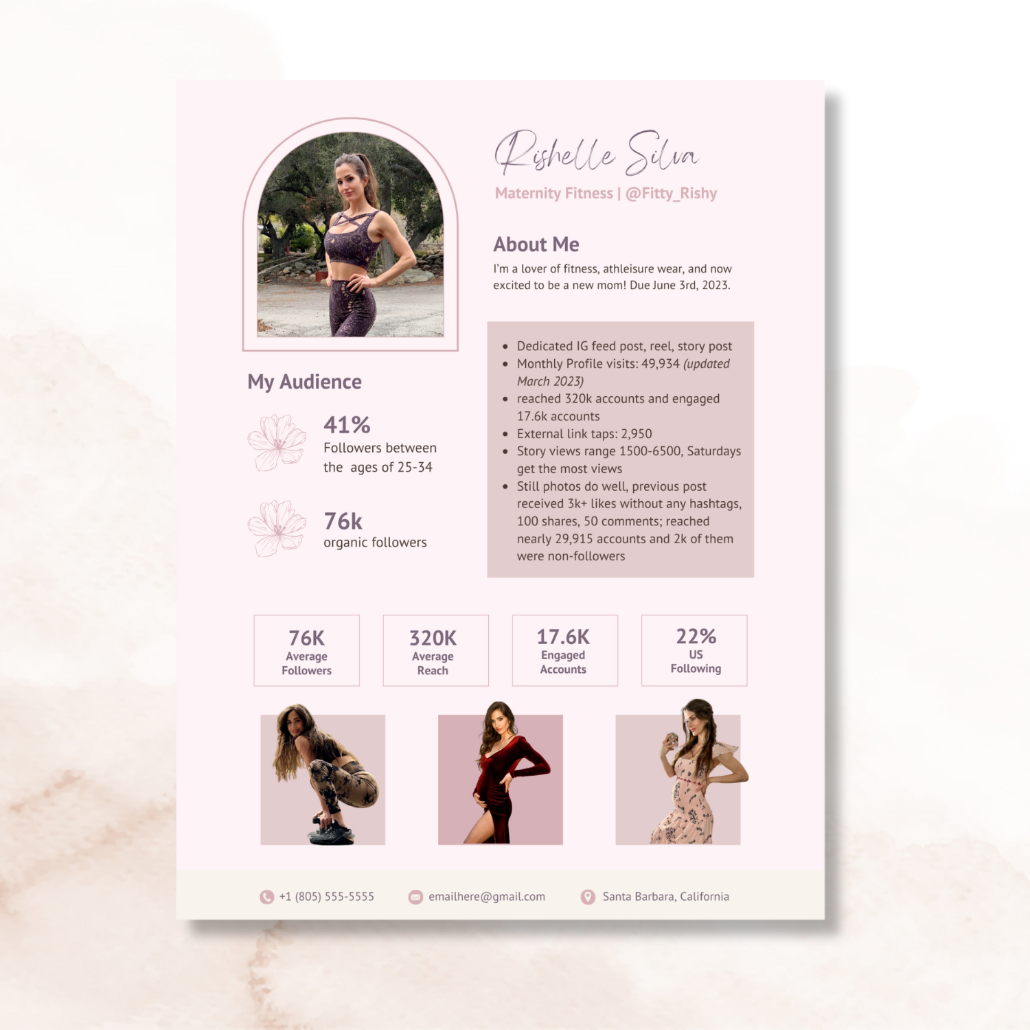 Personal profile card showcasing a maternity fitness influencer named Rishelle Silva, also known as Fitty_Rishy. The card includes a photo of her in athletic wear, demographic information about her audience, social media statistics, personal details, and contact information. The card highlights her fitness interests, audience engagement, and social media reach.