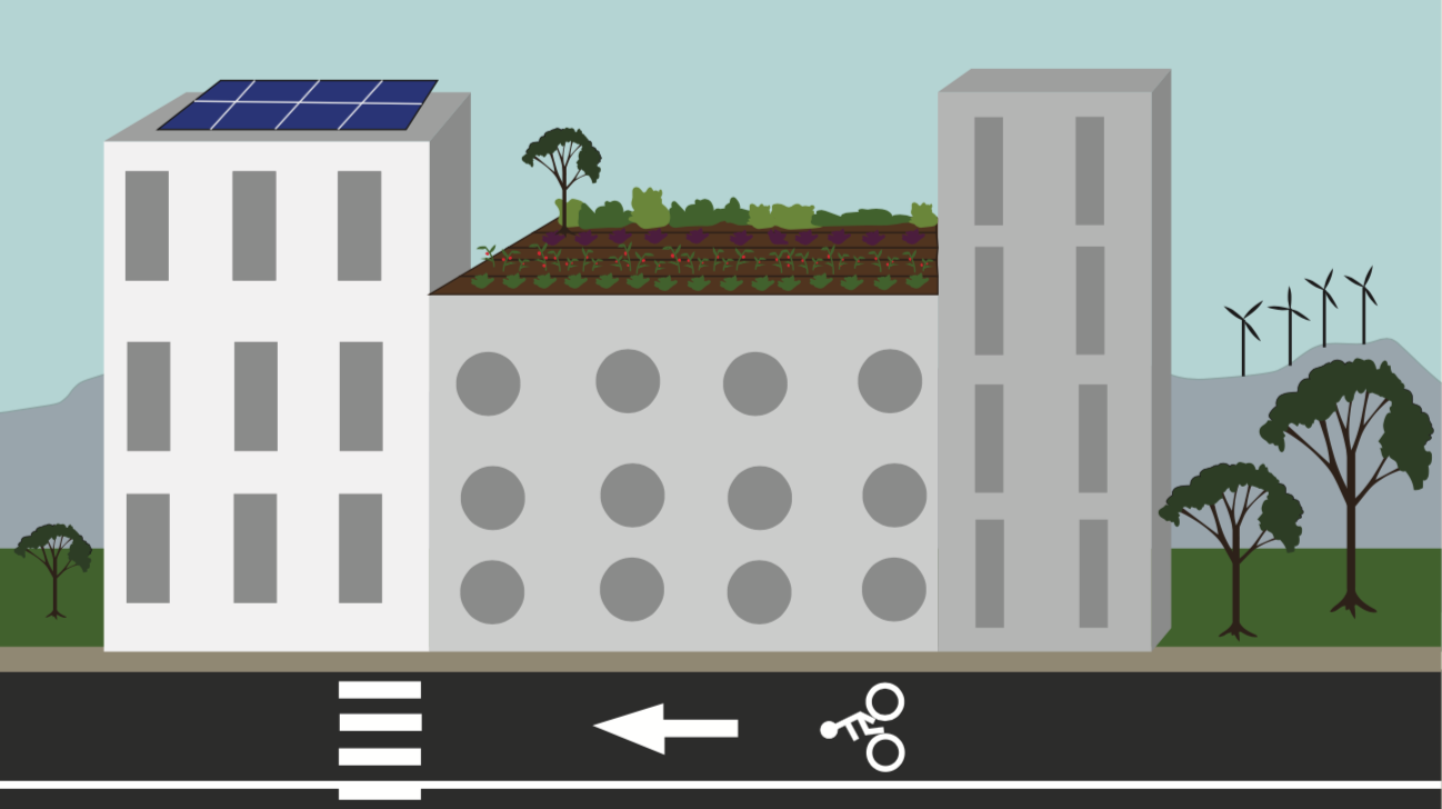 Screen Shot 2023-02-16 at 3.47.24 PM.png