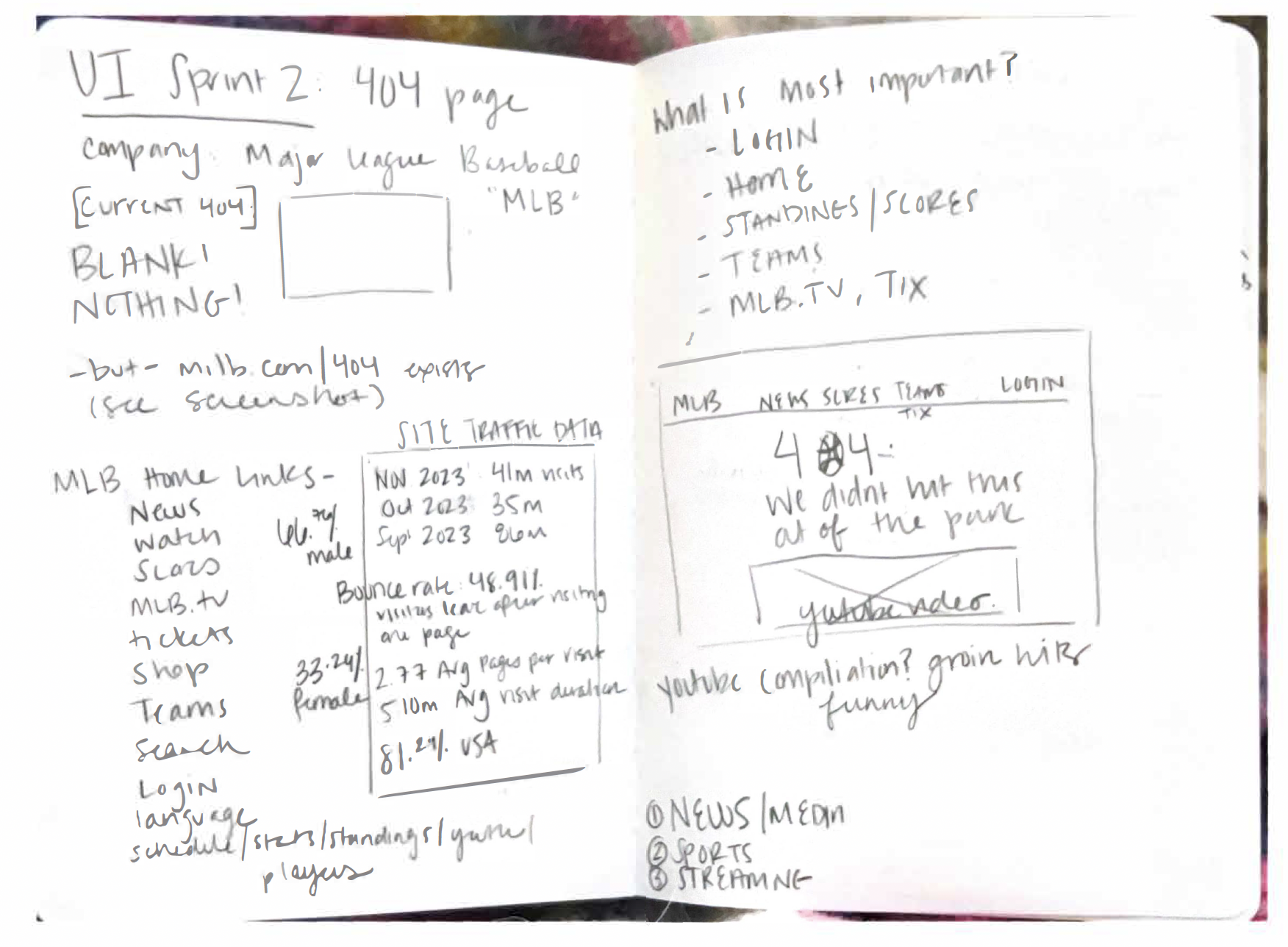 Screenshot 2024-02-07 at 10.58.02 PM.png