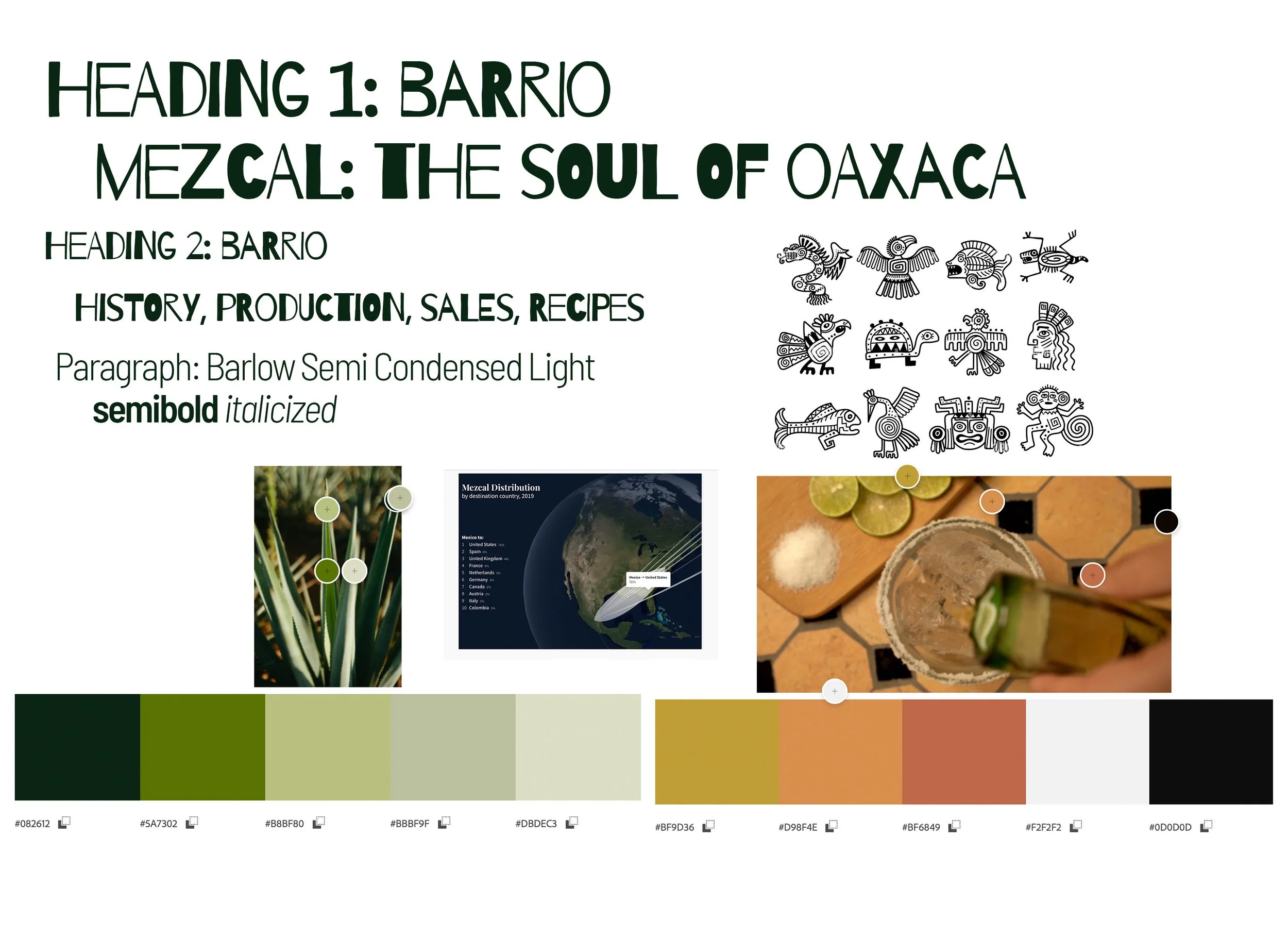 Mezcal Style Board copy.jpg