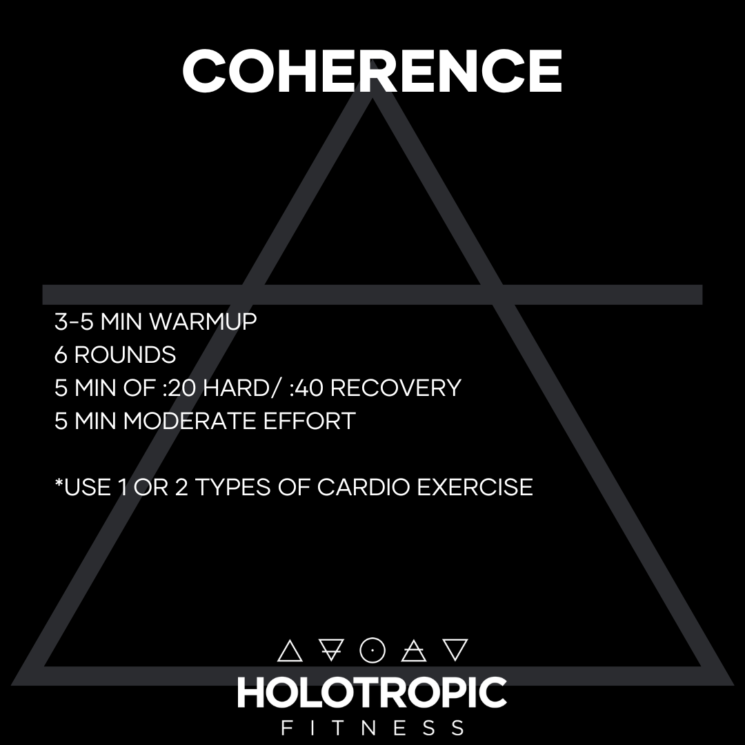 Coherence