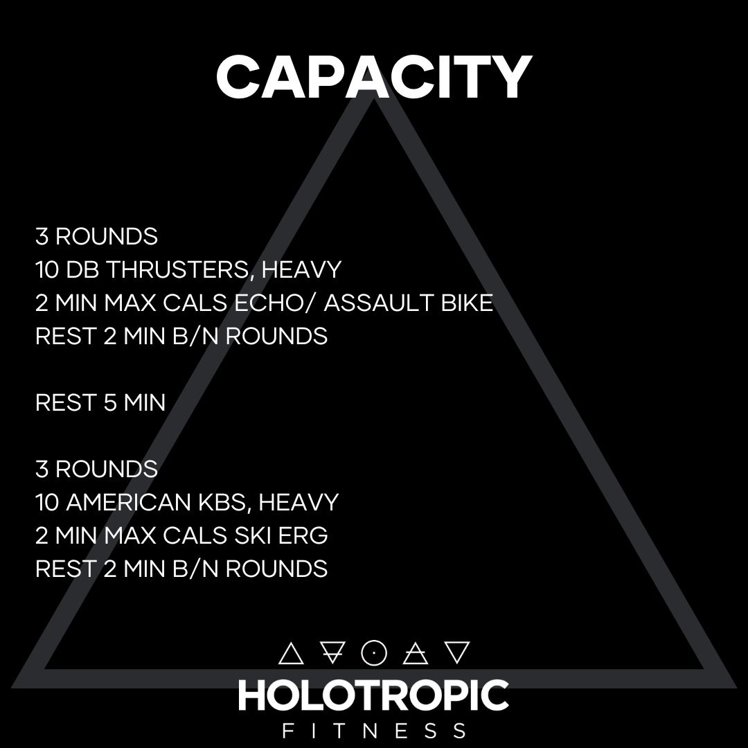 Capacity