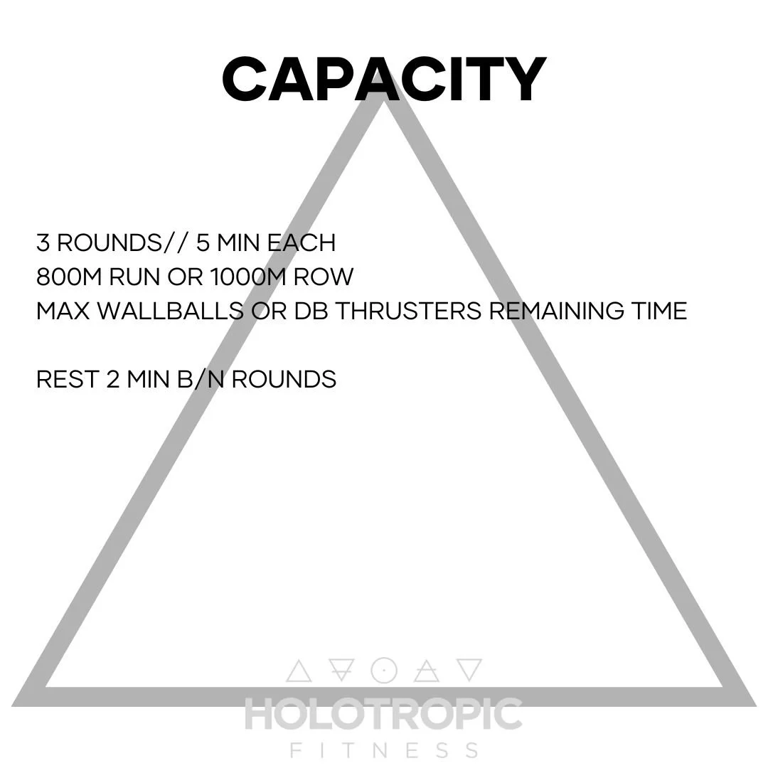 Capacity