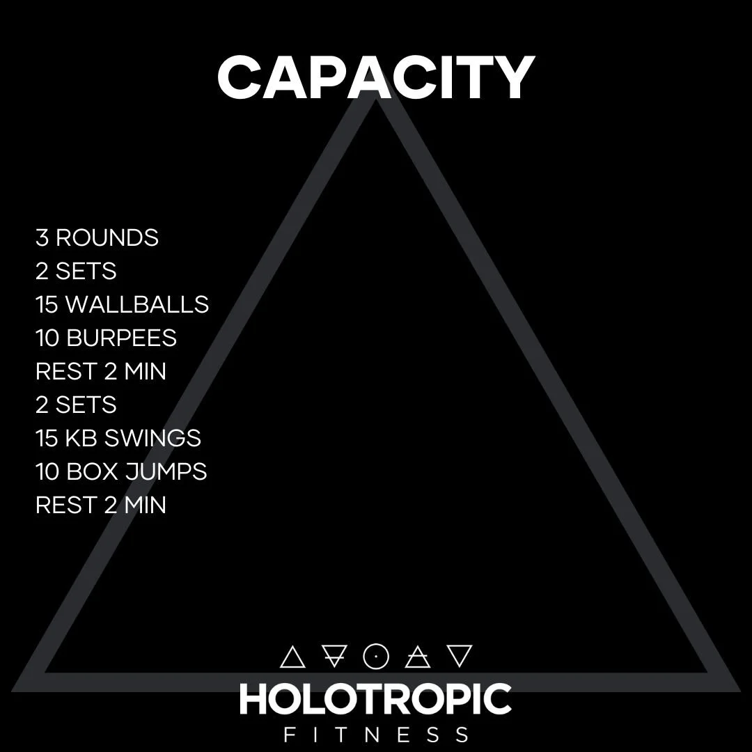 Capacity