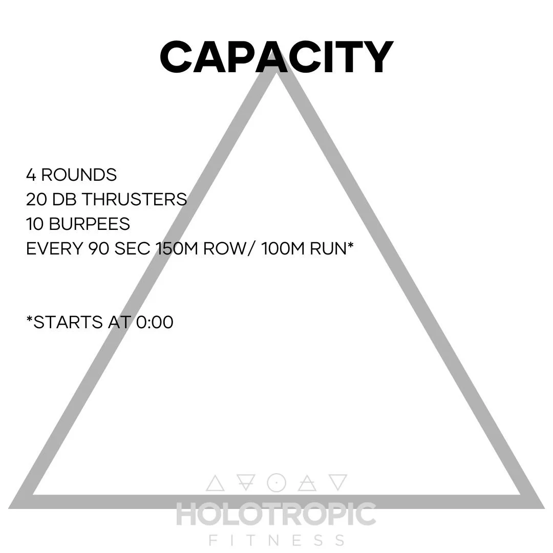 Capacity