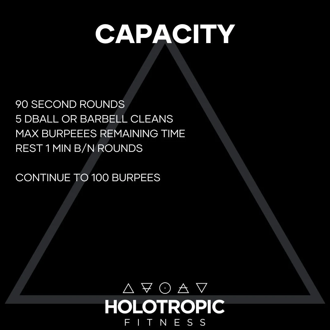 Capacity