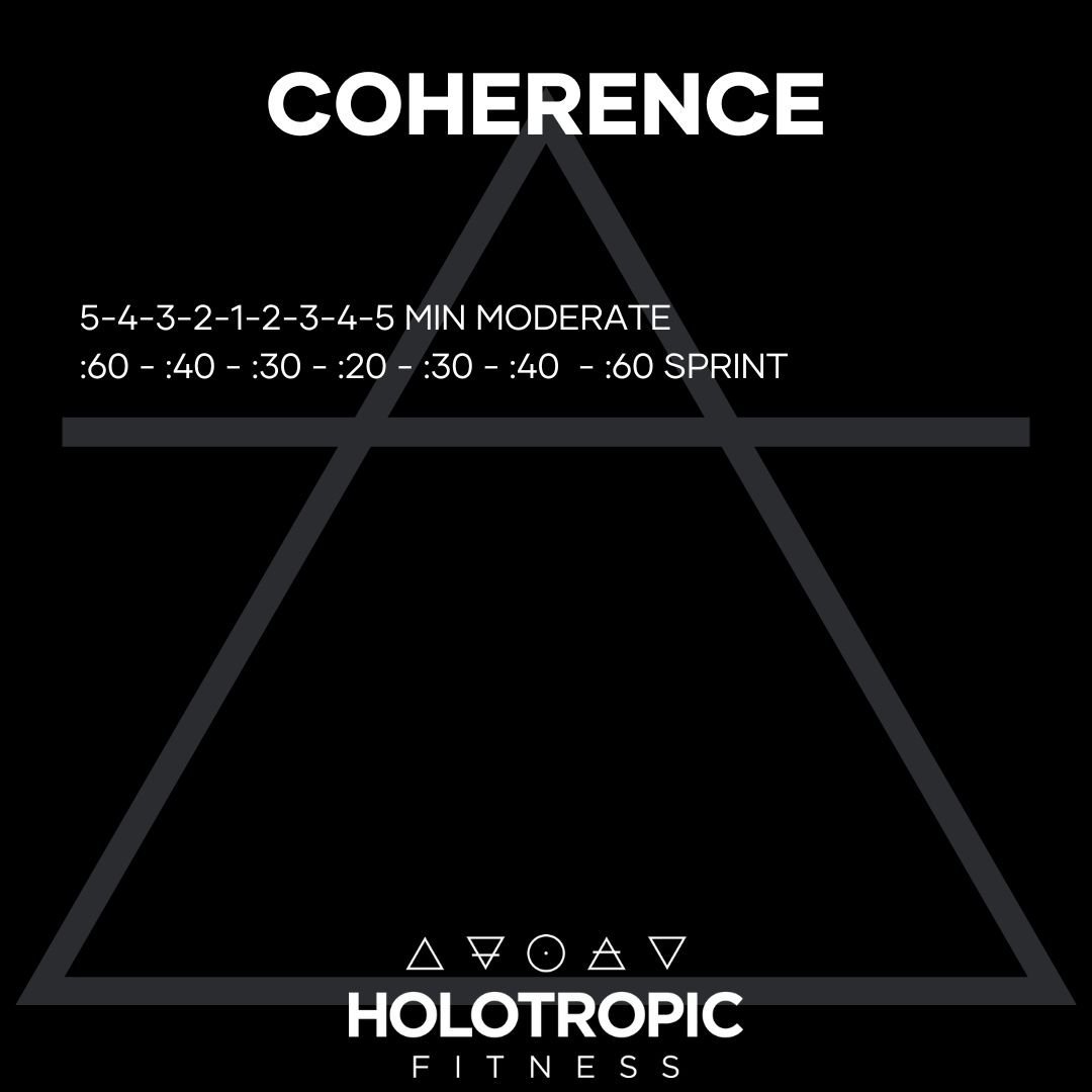 Coherence