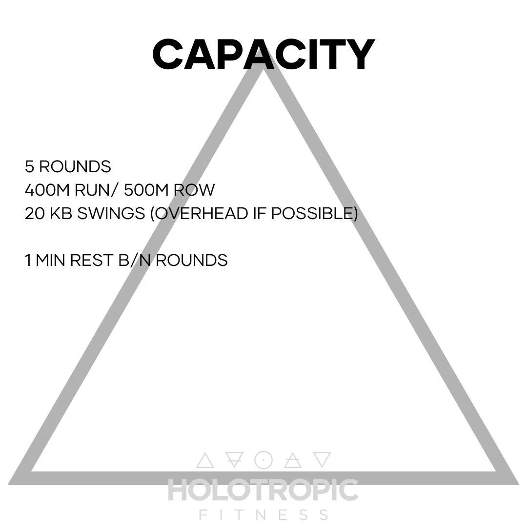 Capacity