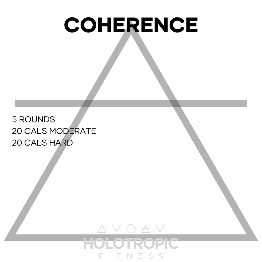 Coherence 