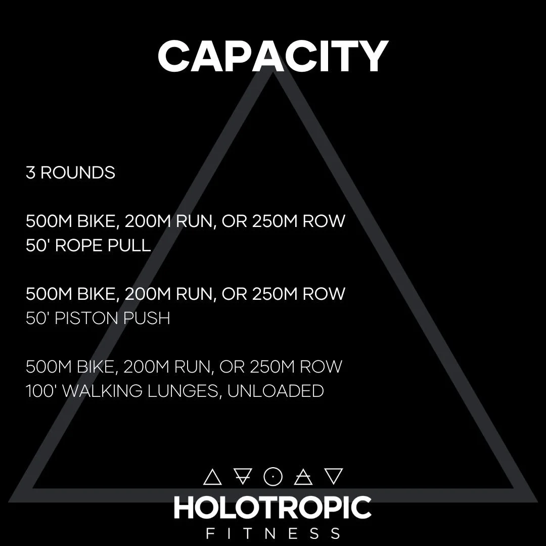 Capacity