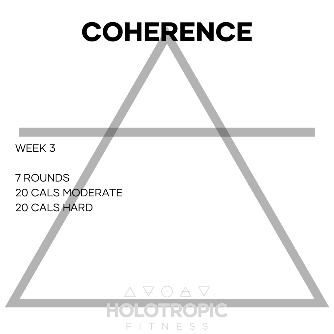 Coherence