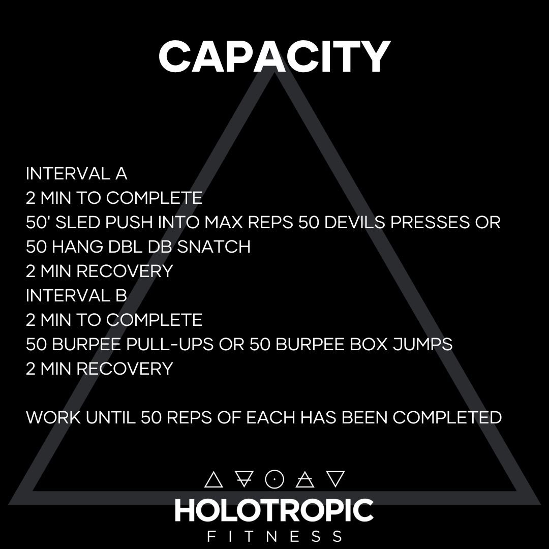 Capacity 