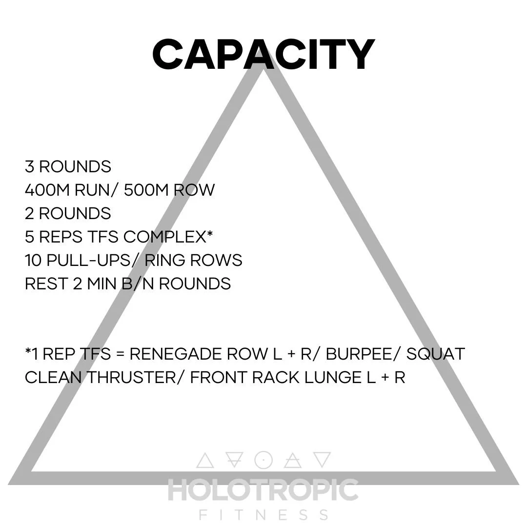 Capacity
