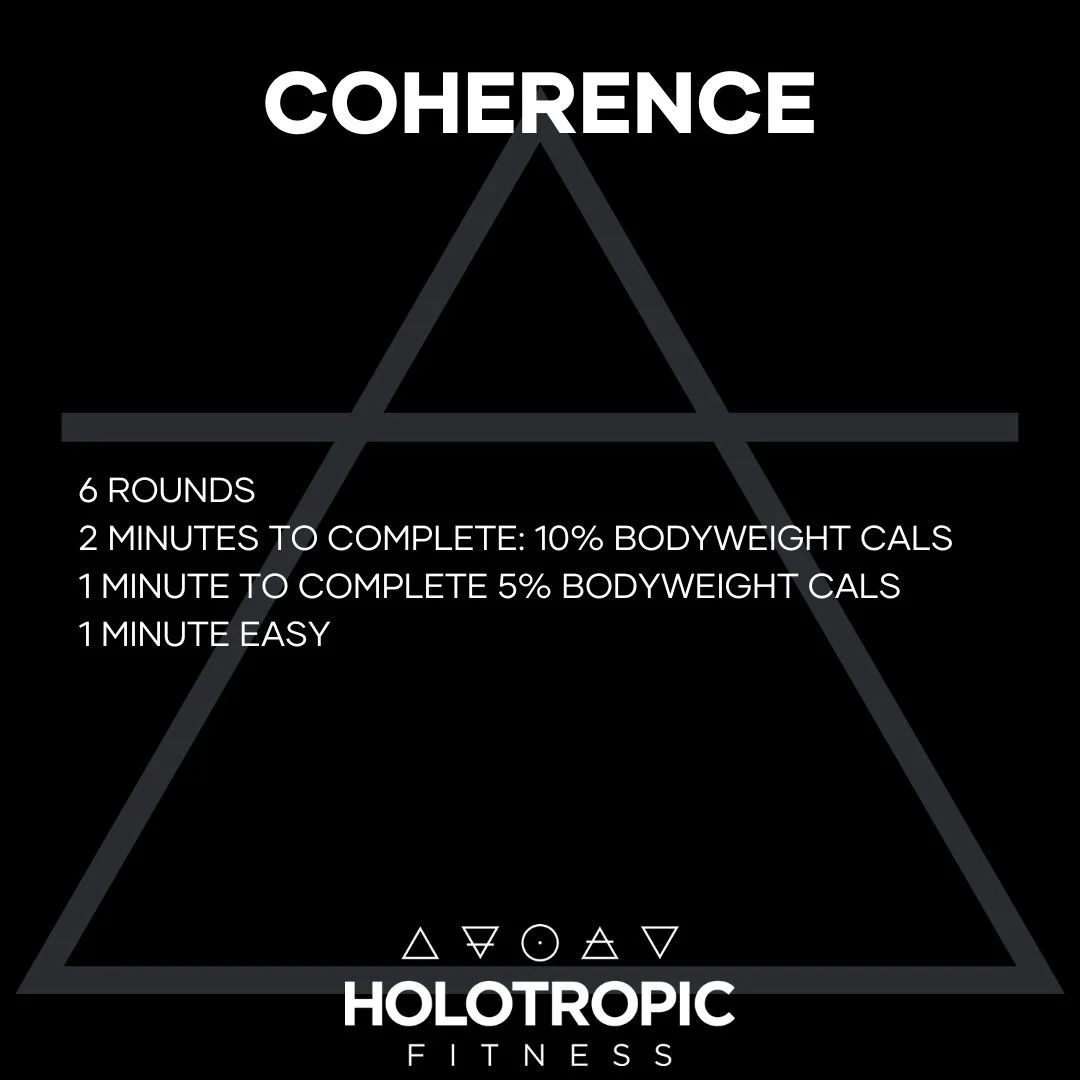 Coherence 