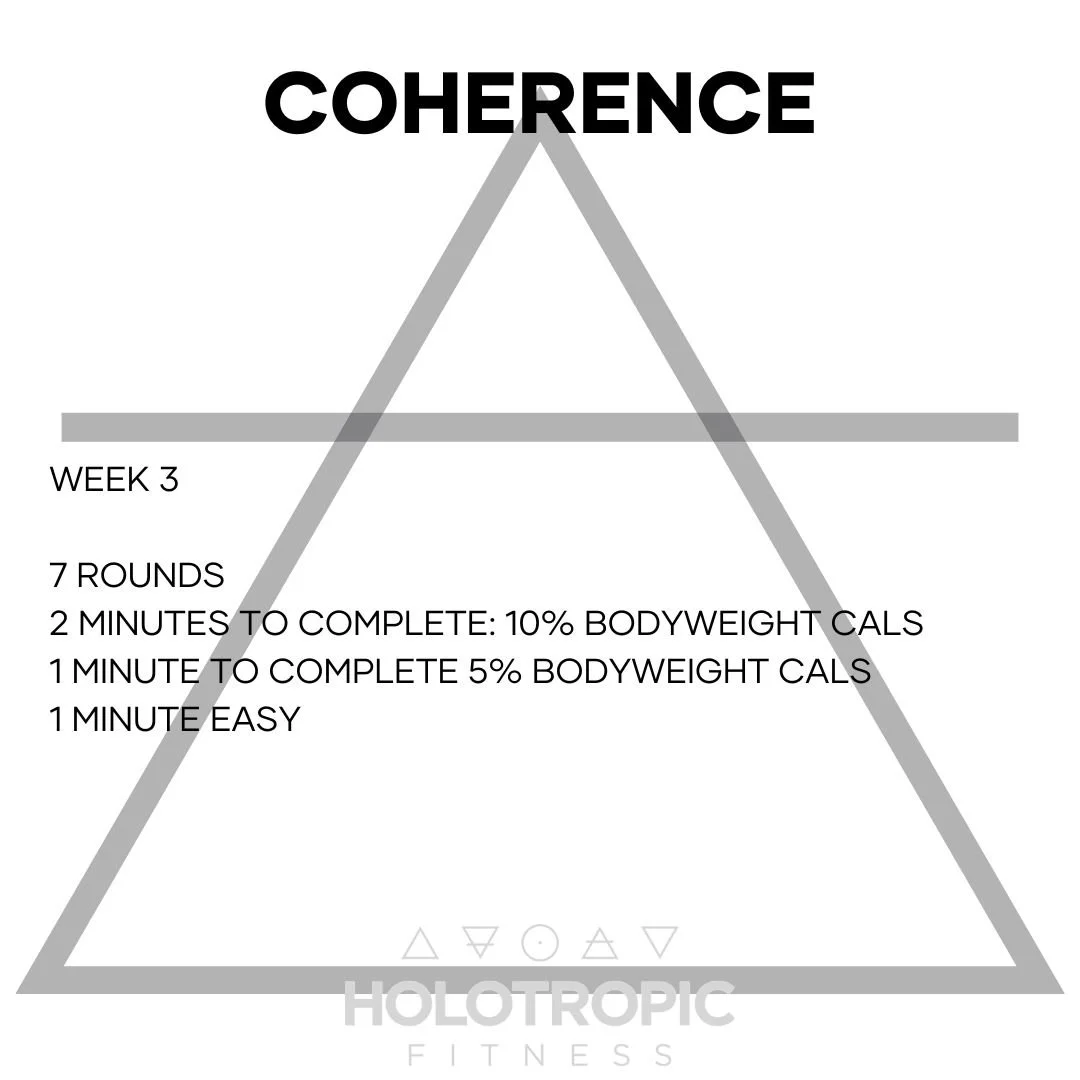 Coherence