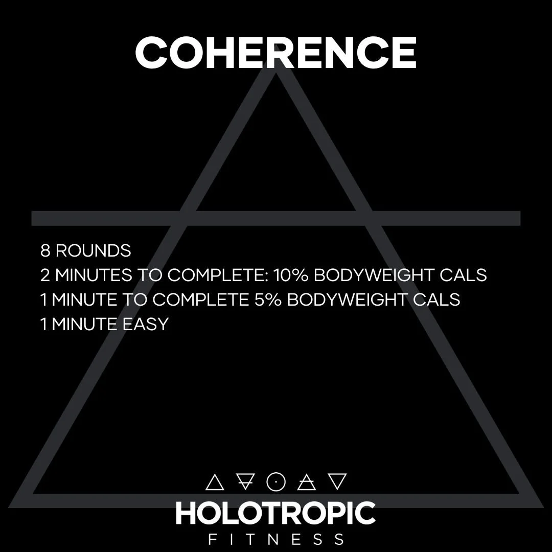Coherence