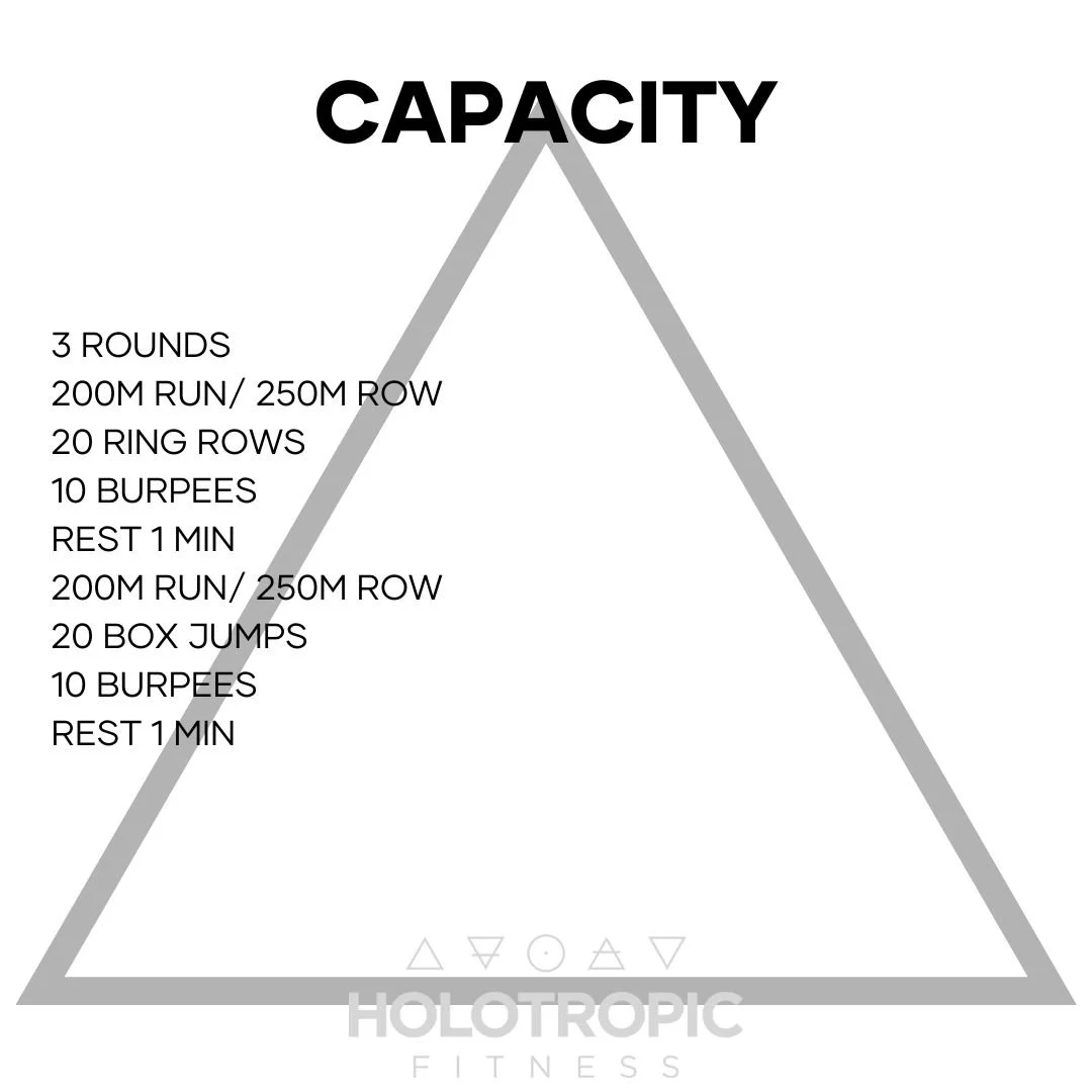Capacity