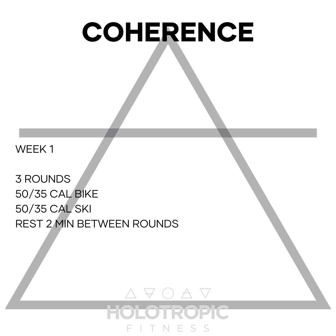 Coherence