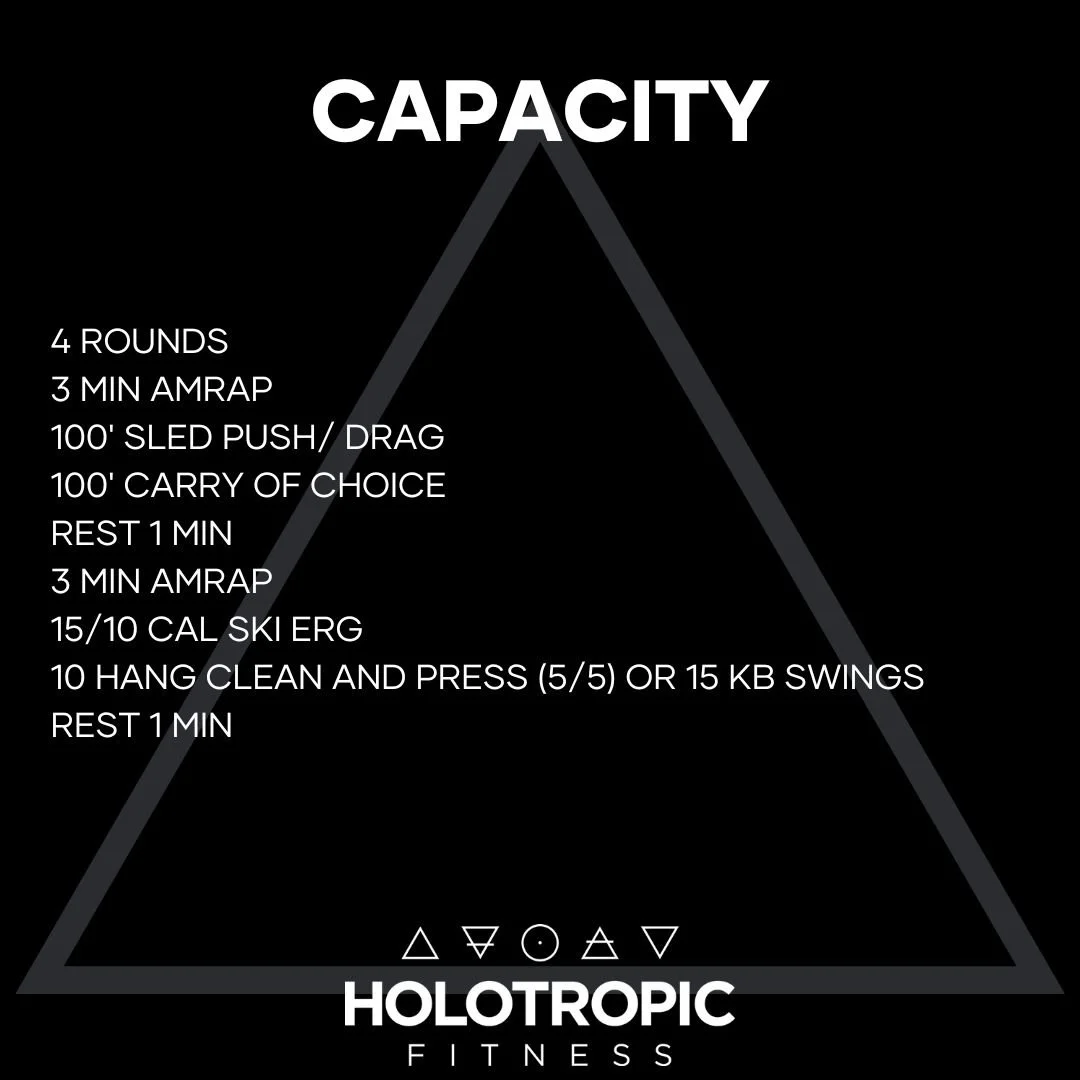 Capacity